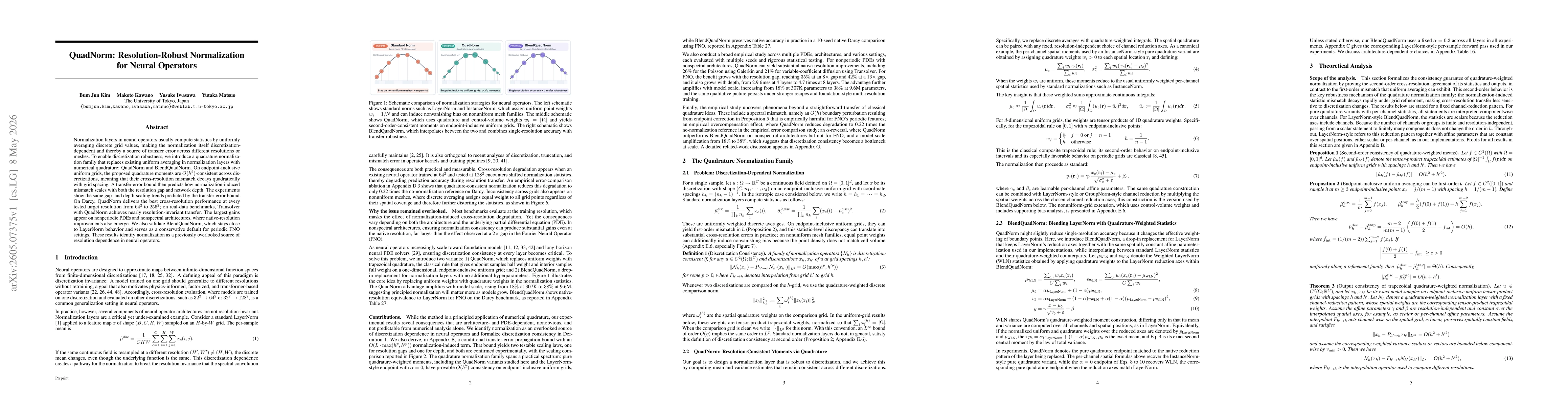 Thumbnail for QuadNorm: Resolution-Robust Normalization for Neural Operators