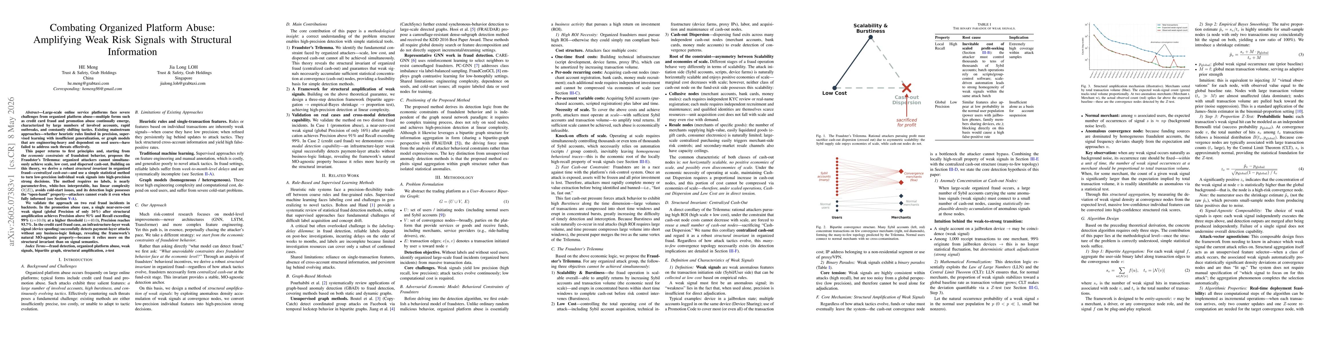 Thumbnail for Combating Organized Platform Abuse: Amplifying Weak Risk Signals with Structural Information
