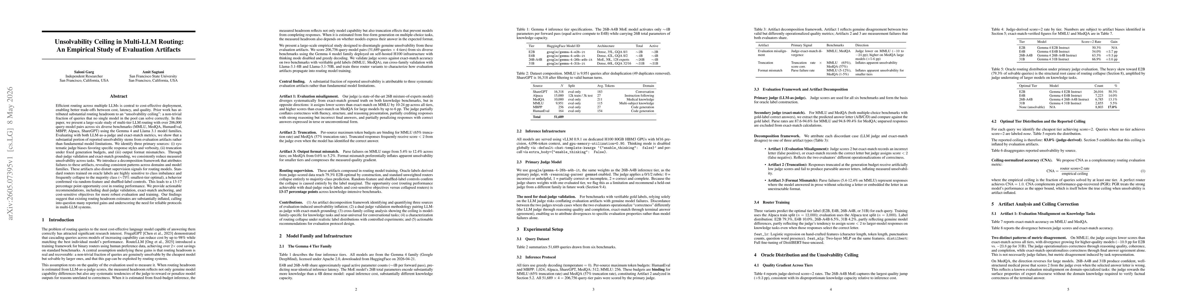 Thumbnail for Unsolvability Ceiling in Multi-LLM Routing: An Empirical Study of Evaluation Artifacts