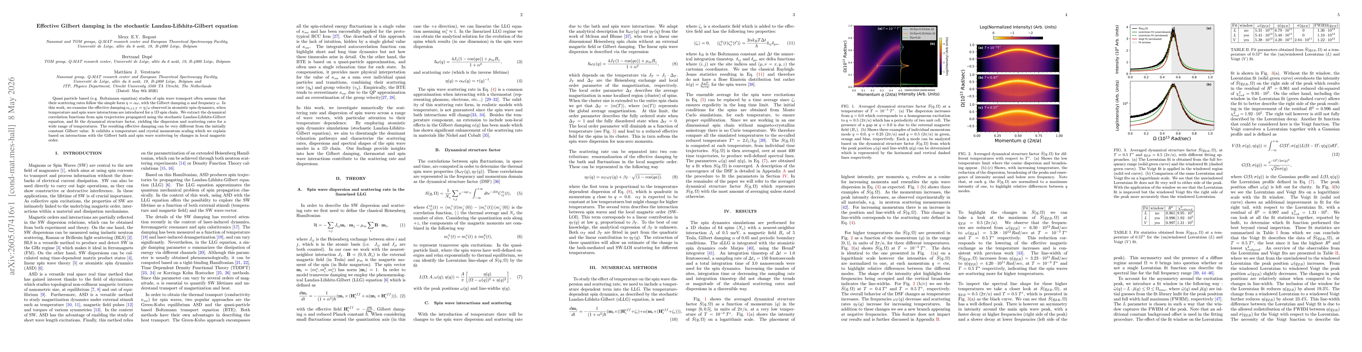 Thumbnail for Effective Gilbert damping in the stochastic Landau-Lifshitz-Gilbert equation