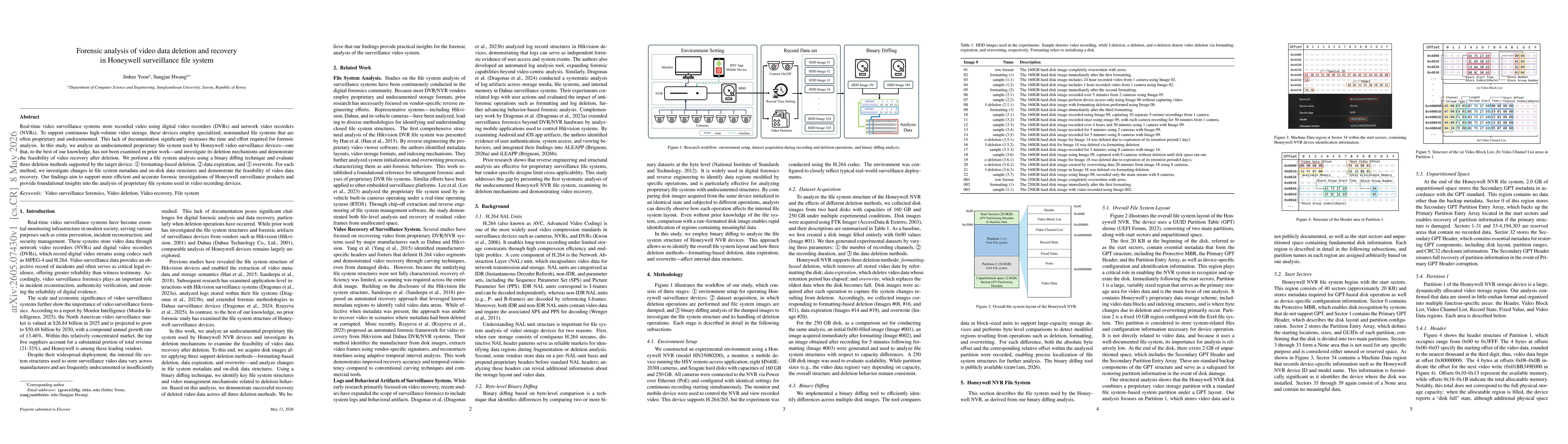 Thumbnail for Forensic analysis of video data deletion and recovery in Honeywell surveillance file system