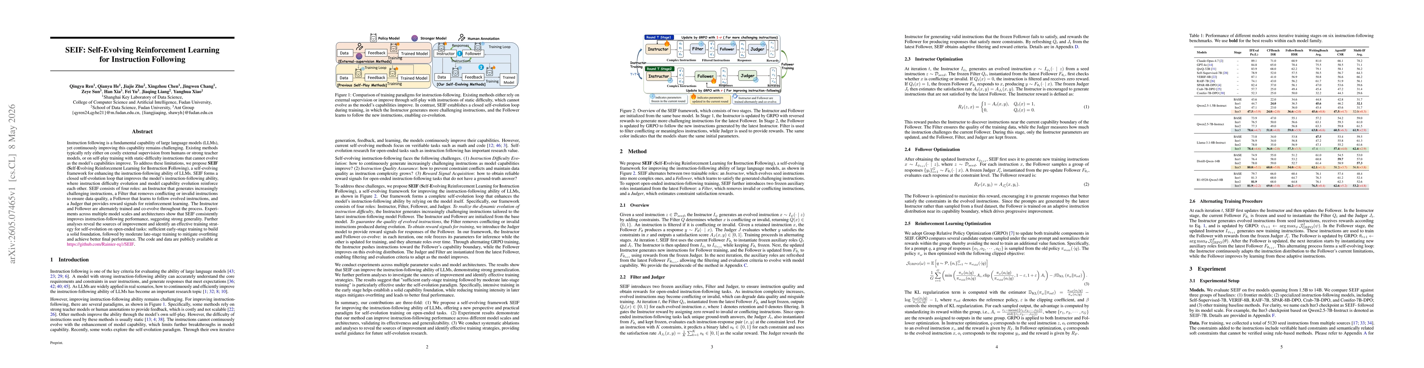 Thumbnail for SEIF: Self-Evolving Reinforcement Learning for Instruction Following