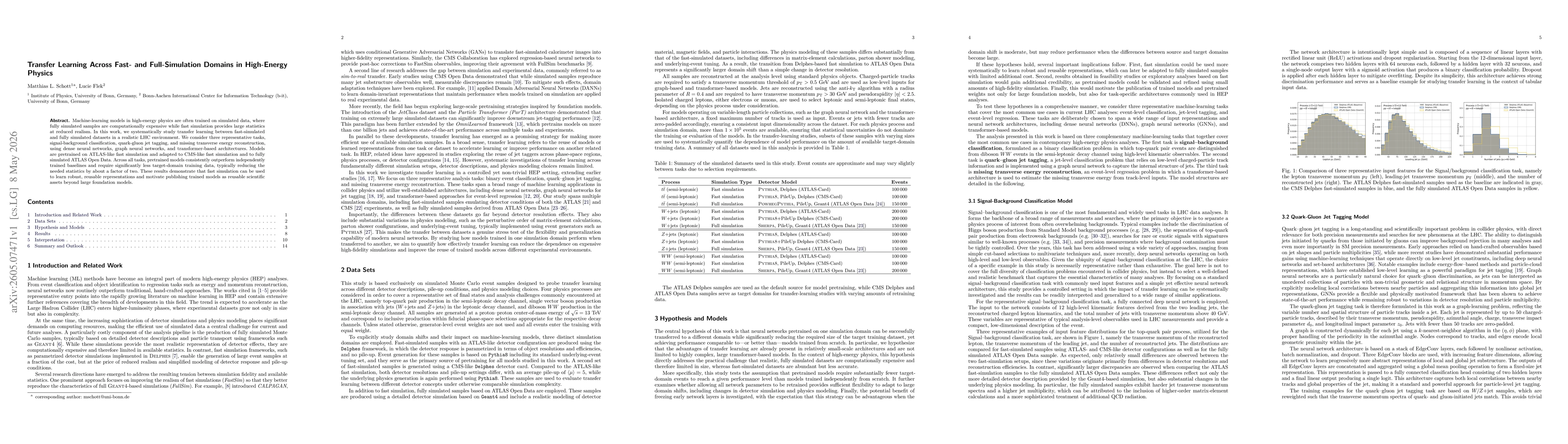 Thumbnail for Transfer Learning Across Fast- and Full-Simulation Domains in High-Energy Physics