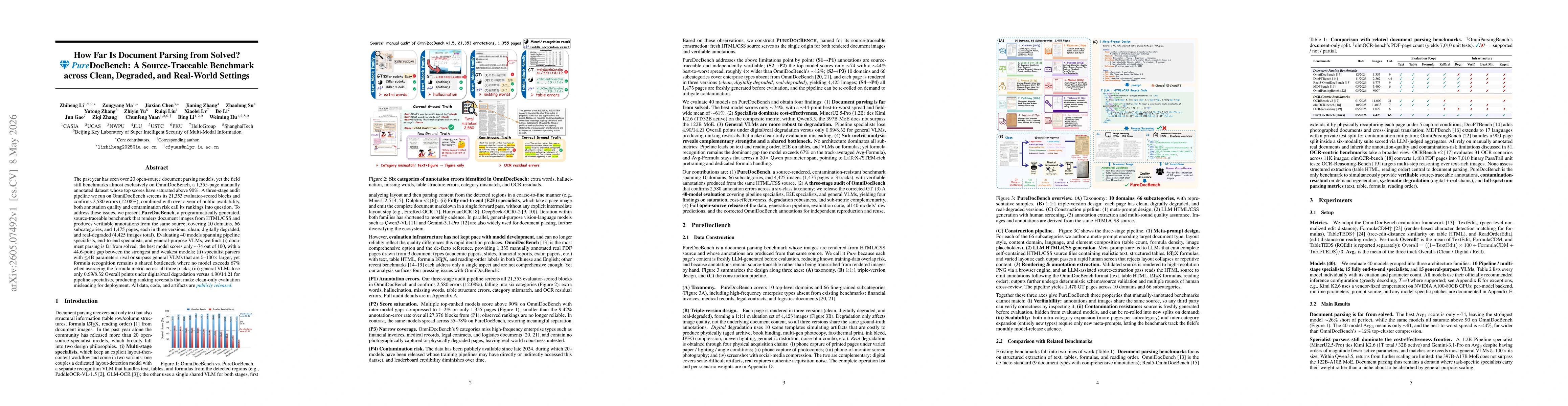 Thumbnail for How Far Is Document Parsing from Solved? PureDocBench: A Source-TraceableBenchmark across Clean, Degraded, and Real-World Settings
