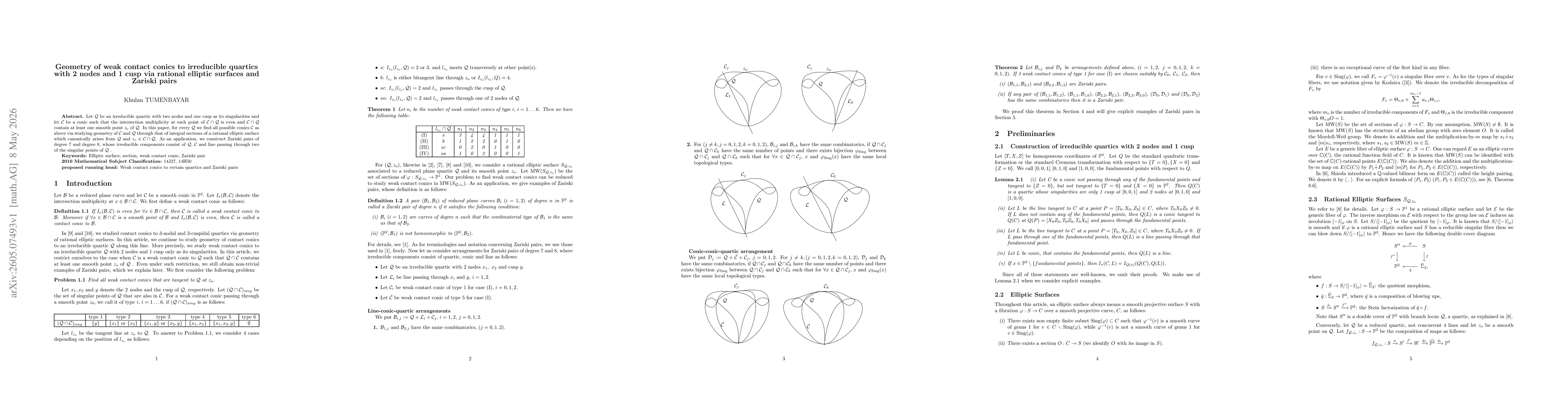Thumbnail for Geometry of weak contact conics to irreducible quartics with 2 nodes and 1 cusp via rational elliptic surfaces and Zariski pairs