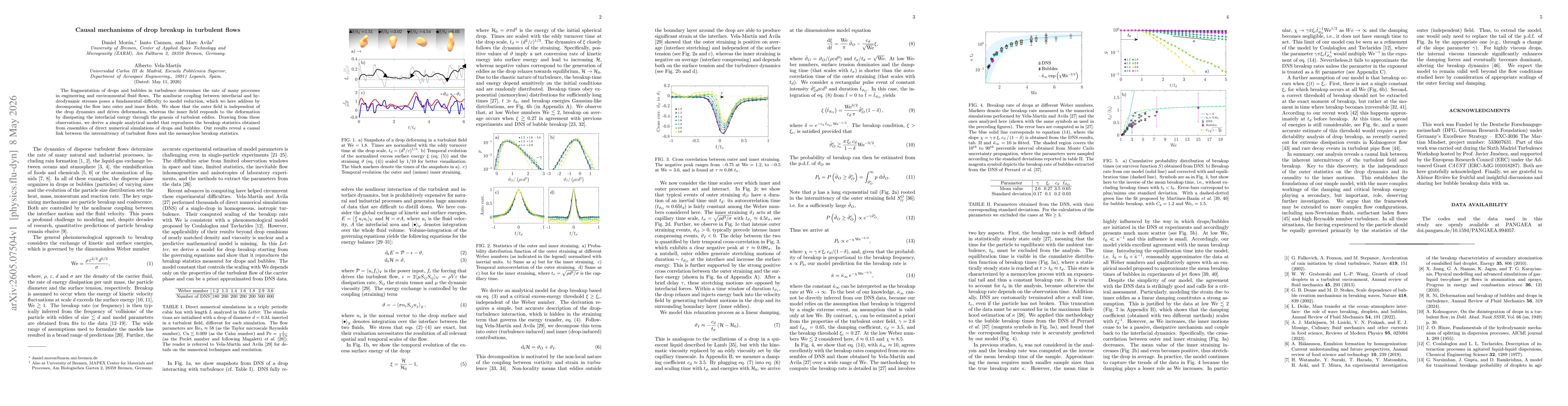 Thumbnail for Causal mechanisms of drop breakup in turbulent flows