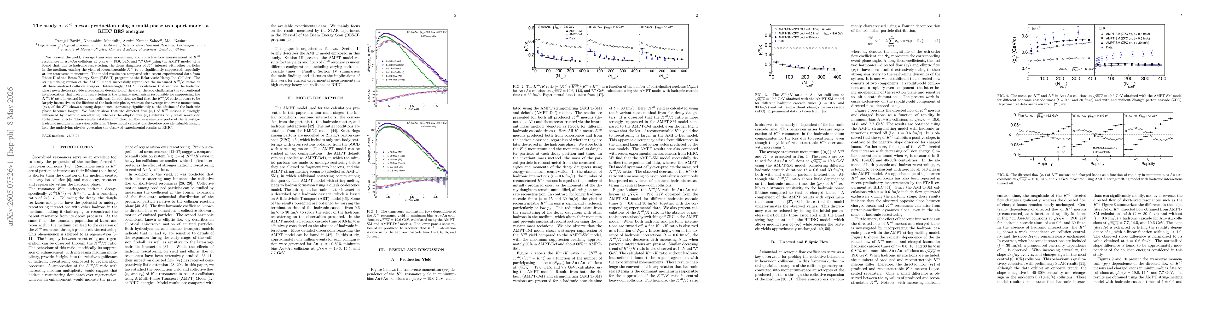 Thumbnail for The study of $K^{*0}$ meson production using a multi-phase transport model at RHIC BES energies