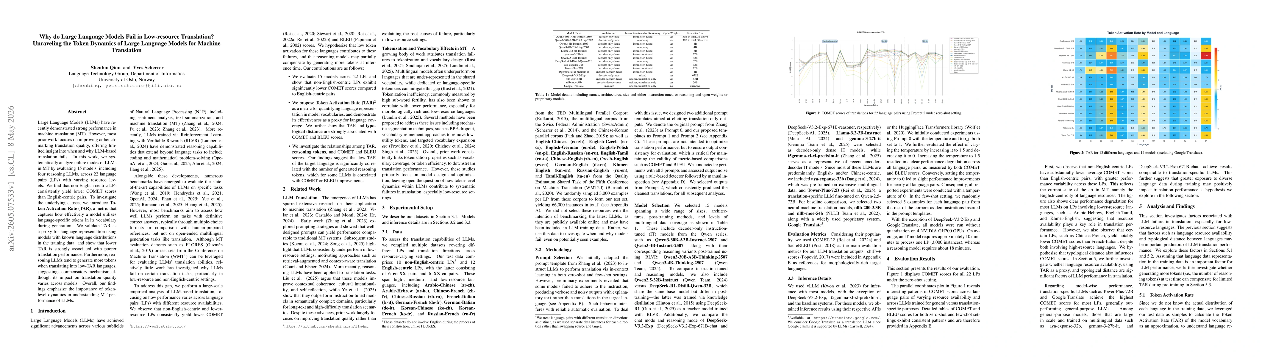 Thumbnail for Why do Large Language Models Fail in Low-resource Translation? Unraveling the Token Dynamics of Large Language Models for Machine Translation