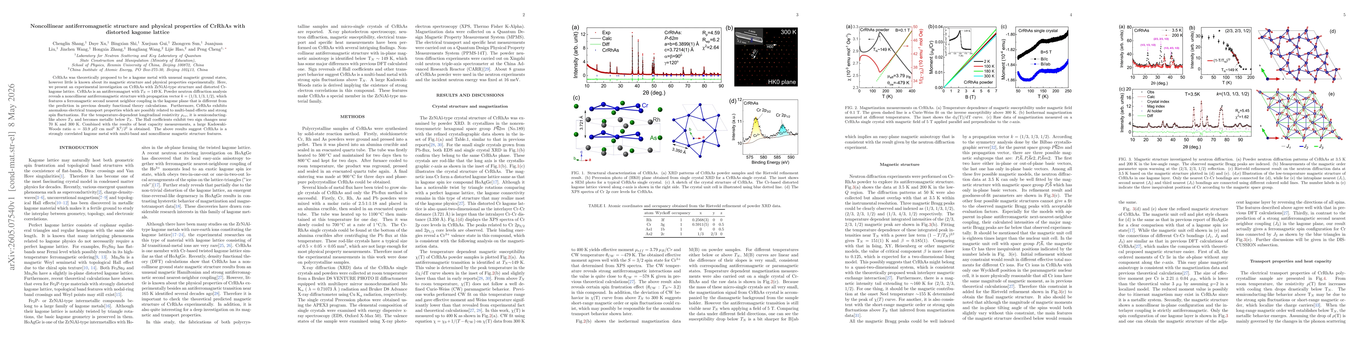 Thumbnail for Noncollinear antiferromagnetic structure and physical properties of CrRhAs with distorted kagome lattice