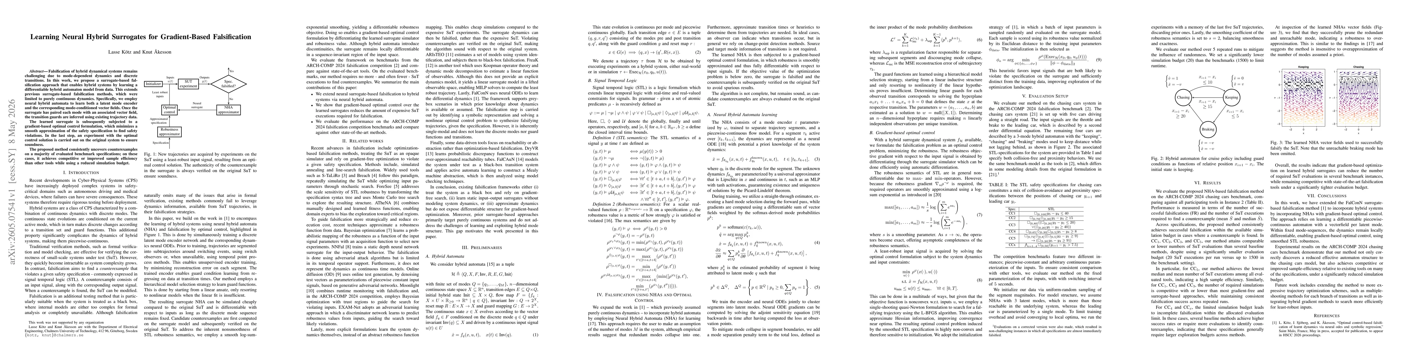 Thumbnail for Learning Neural Hybrid Surrogates for Gradient-Based Falsification