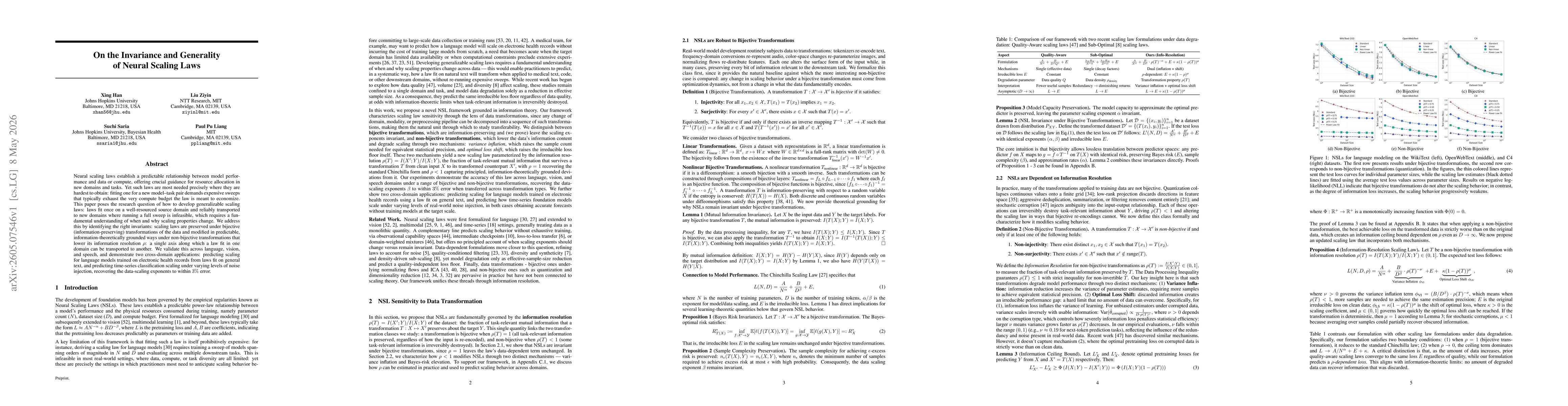 Thumbnail for On the Invariance and Generality of Neural Scaling Laws