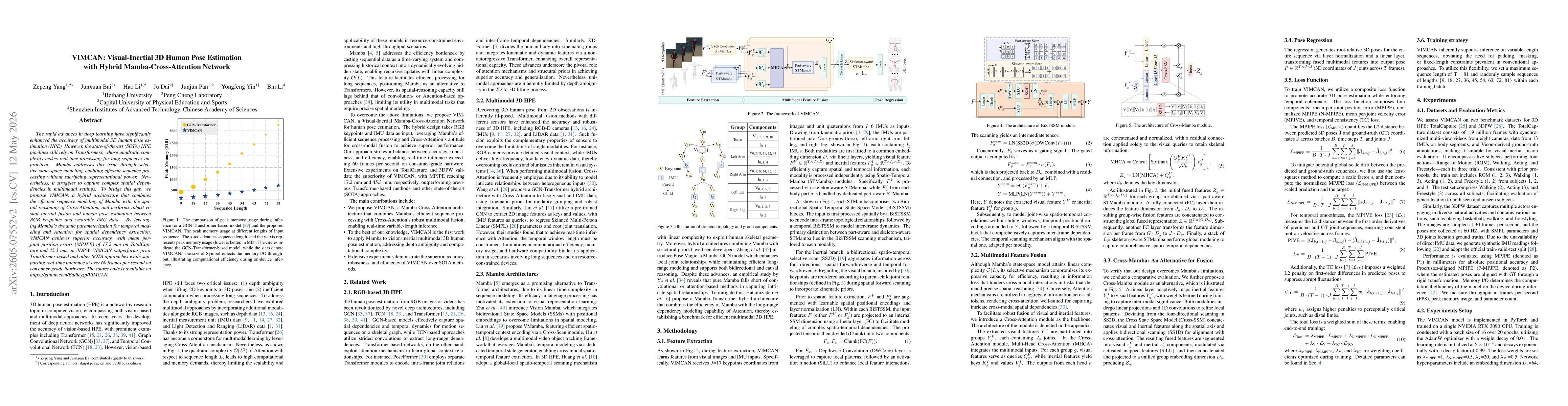 Thumbnail for VIMCAN: Visual-Inertial 3D Human Pose Estimation with Hybrid Mamba-Cross-Attention Network