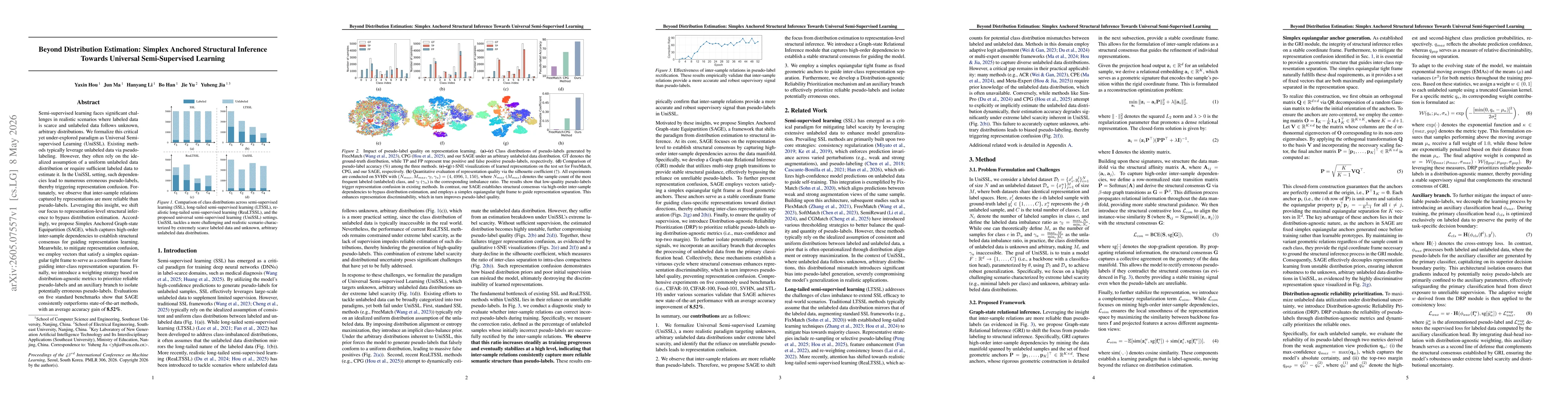Thumbnail for Beyond Distribution Estimation: Simplex Anchored Structural Inference Towards Universal Semi-Supervised Learning