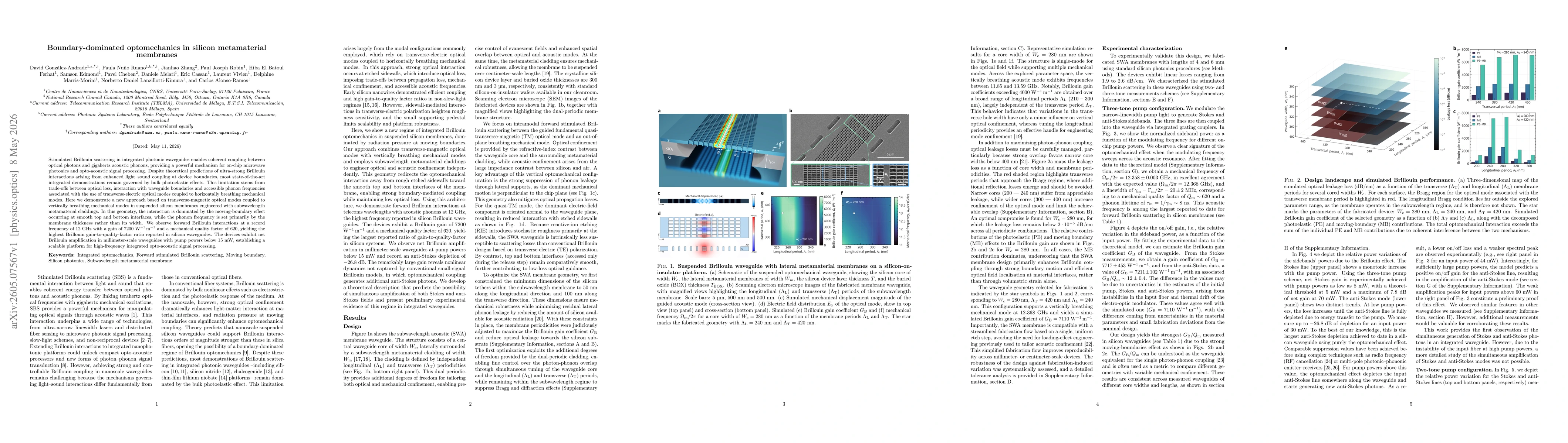 Thumbnail for Boundary-dominated optomechanics in silicon metamaterial membranes