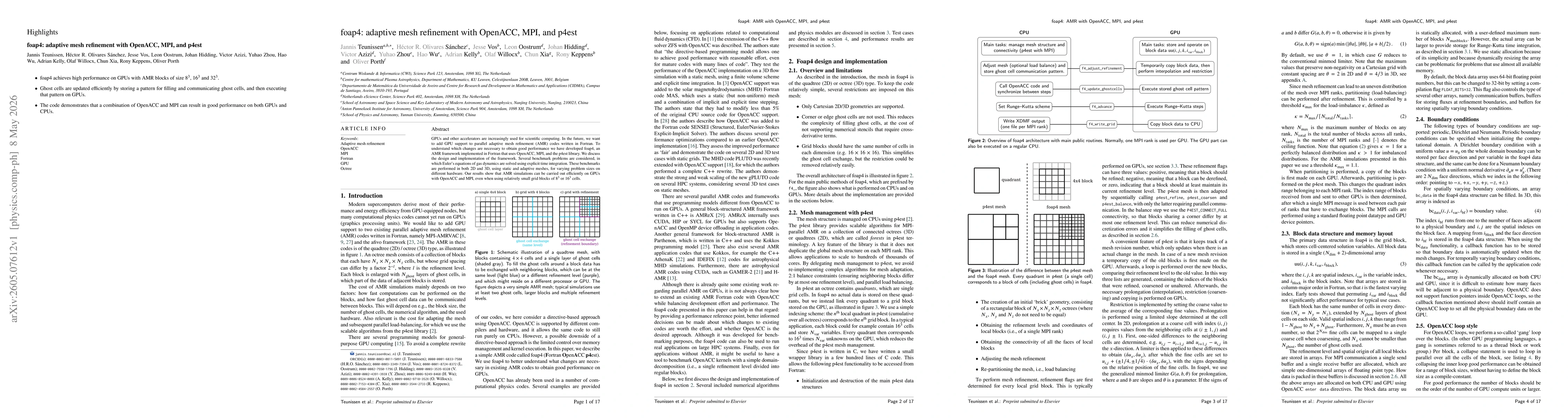 Thumbnail for foap4: Adaptive mesh refinement with OpenACC, MPI, and p4est