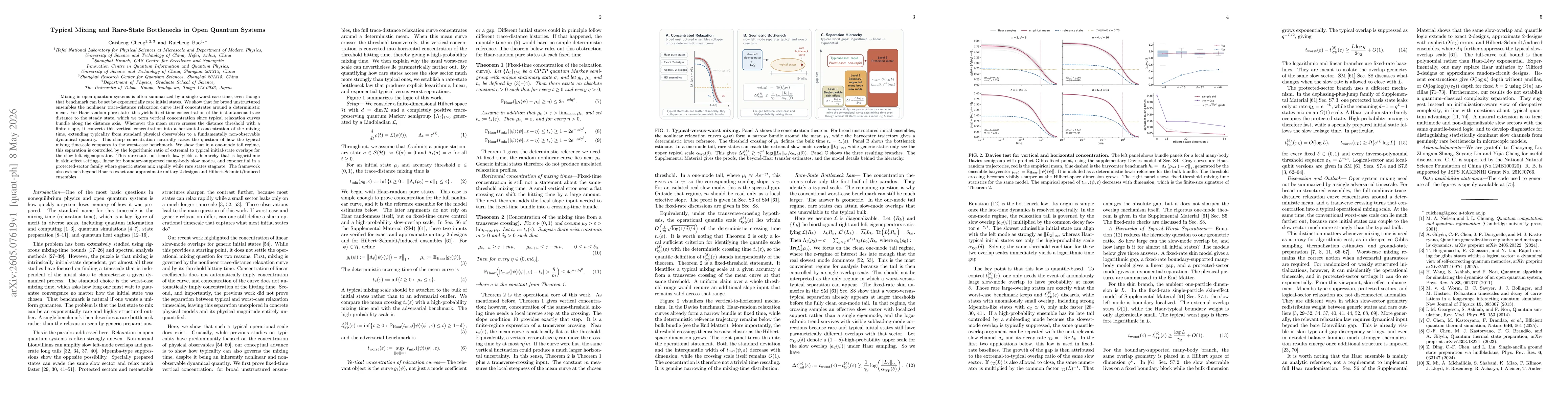Thumbnail for Typical Mixing and Rare-State Bottlenecks in Open Quantum Systems