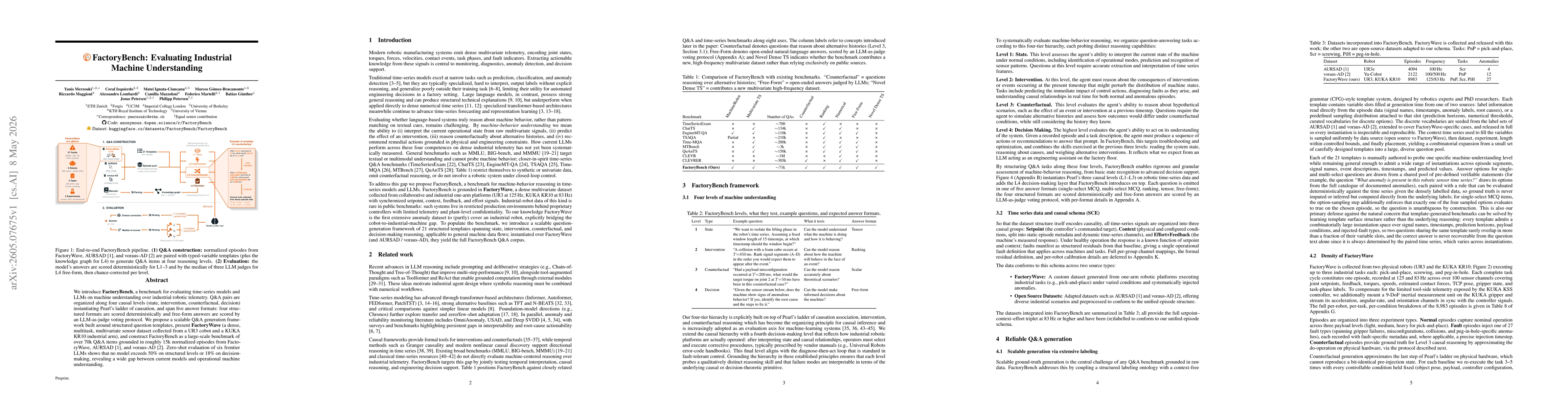 Thumbnail for FactoryBench: Evaluating Industrial Machine Understanding