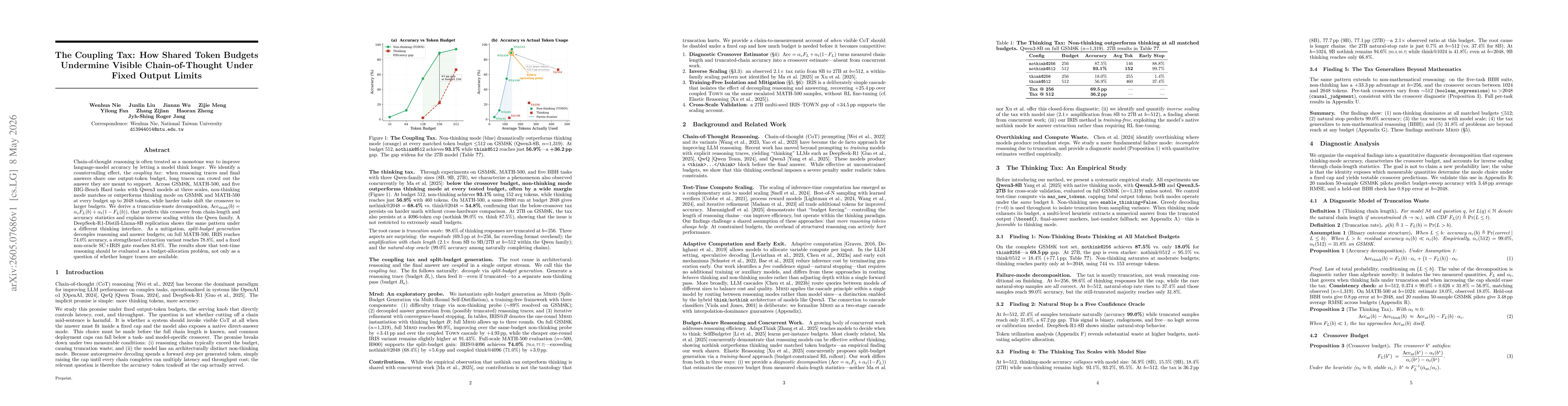 Thumbnail for The Coupling Tax: How Shared Token Budgets Undermine Visible Chain-of-Thought Under Fixed Output Limits