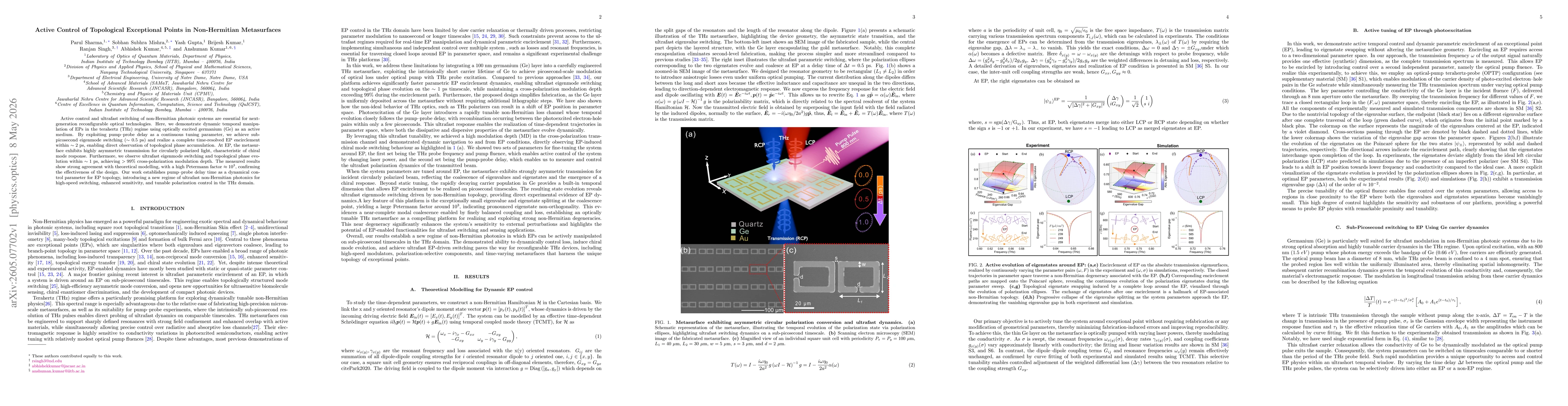 Thumbnail for Active Control of Topological Exceptional Points in Non-Hermitian Metasurfaces