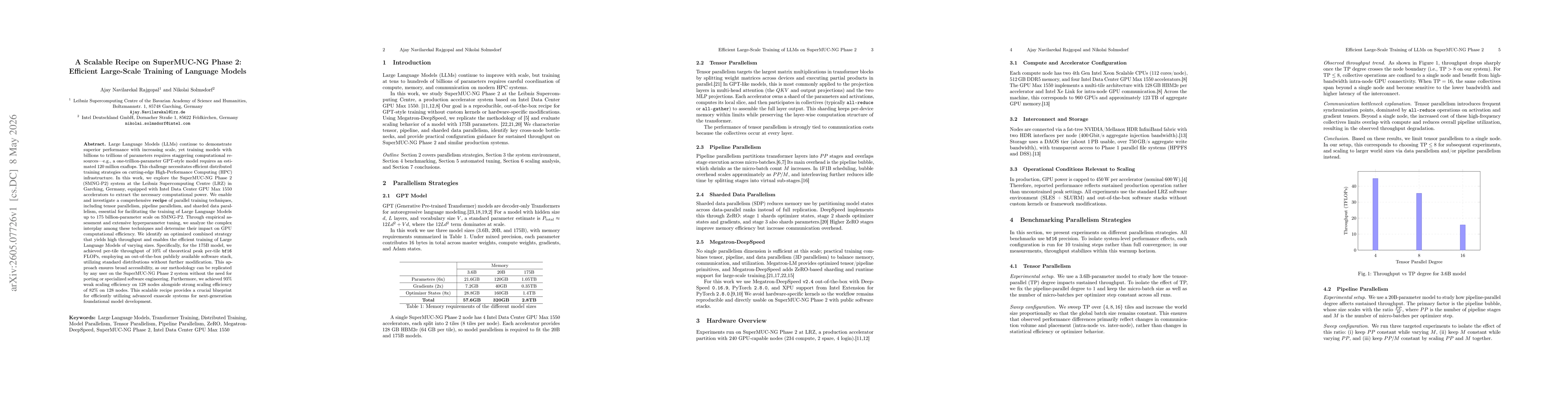 Thumbnail for A Scalable Recipe on SuperMUC-NG Phase 2: Efficient Large-Scale Training of Language Models