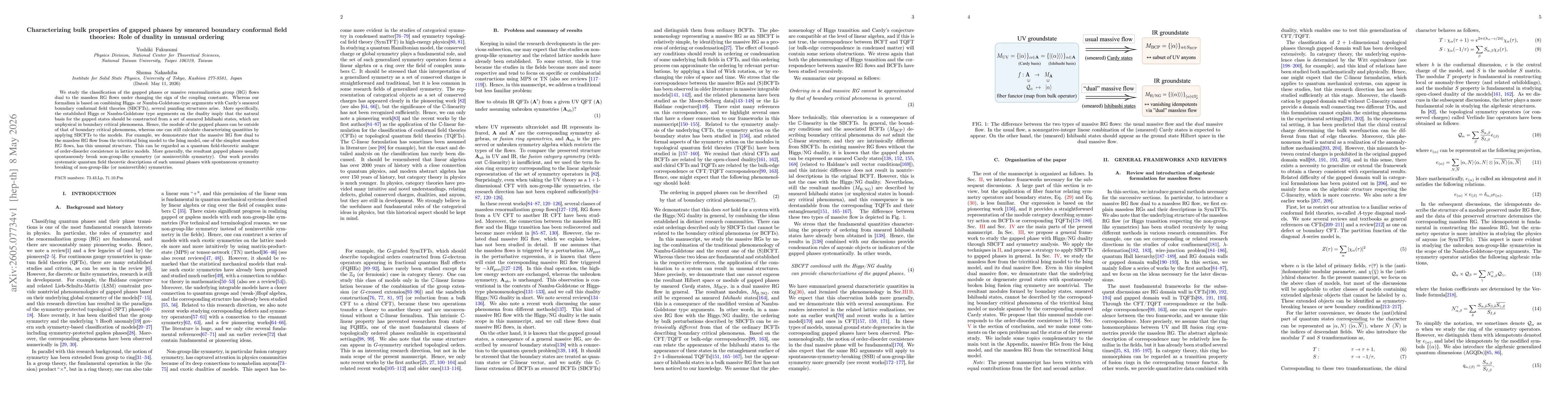 Thumbnail for Characterizing bulk properties of gapped phases by smeared boundary conformal field theories: Role of duality in unusual ordering