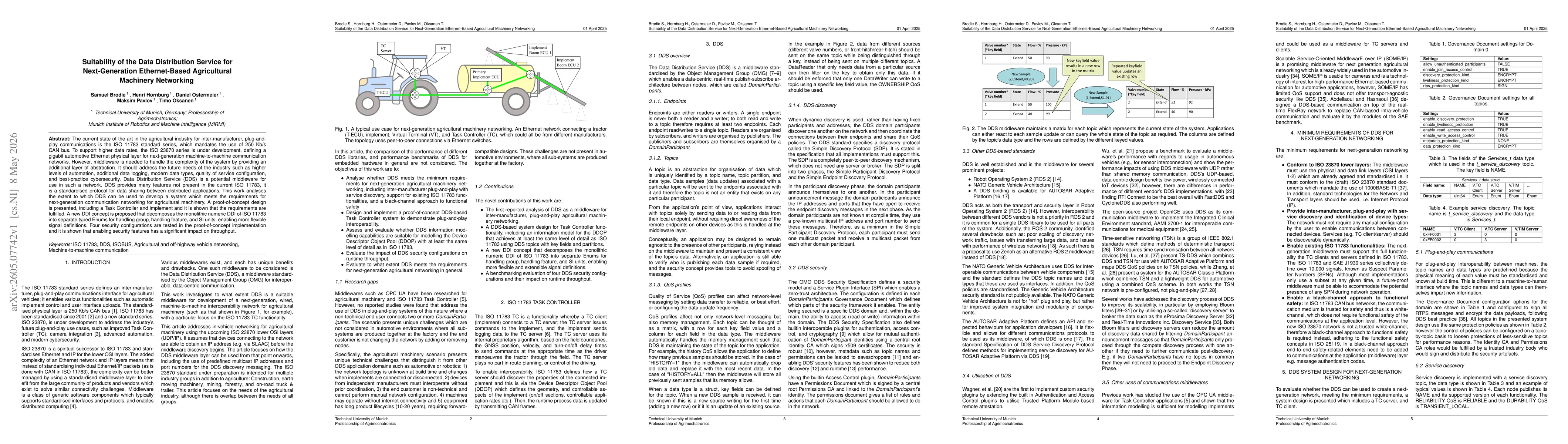 Thumbnail for Suitability of the Data Distribution Service for Next-Generation Ethernet-Based Agricultural Machinery Networking