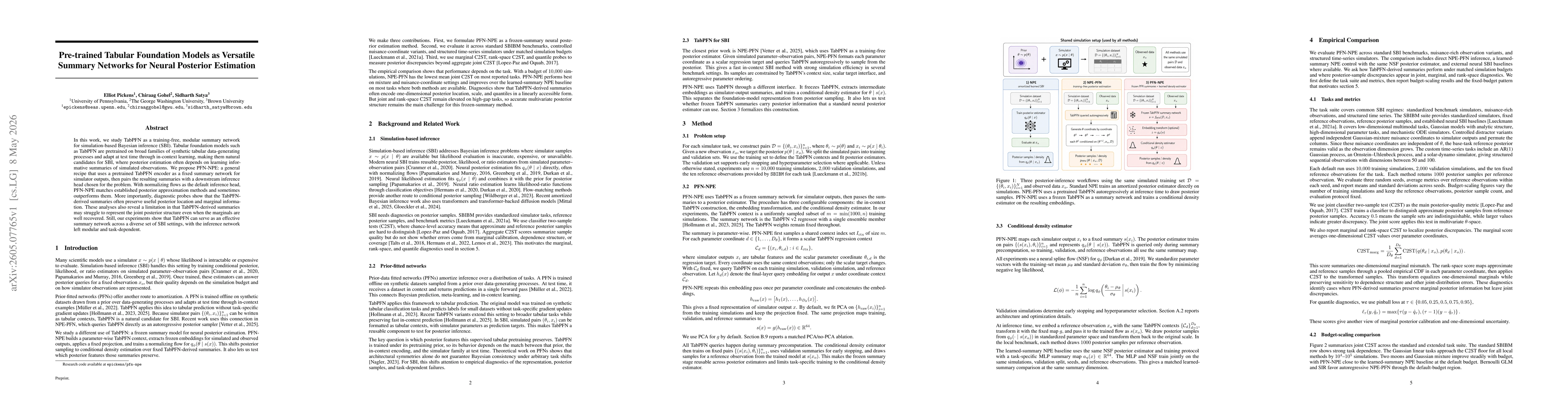 Thumbnail for Pre-trained Tabular Foundation Models as Versatile Summary Networks for Neural Posterior Estimation