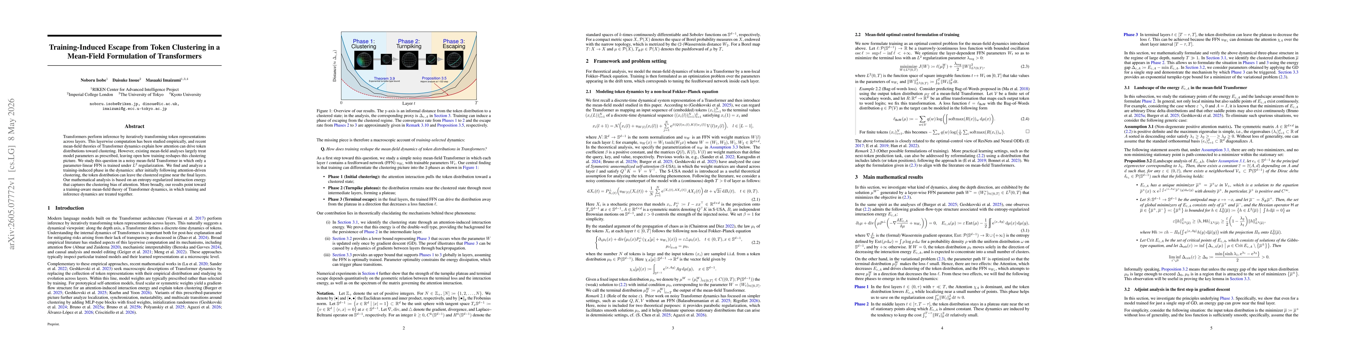 Thumbnail for Training-Induced Escape from Token Clustering in a Mean-Field Formulation of Transformers