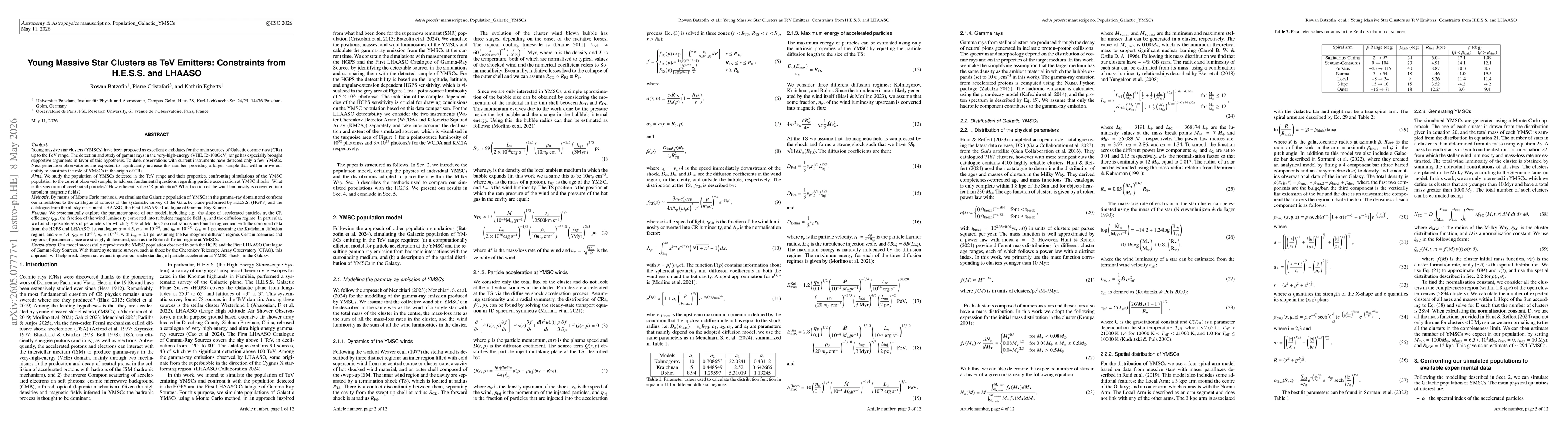 Thumbnail for Young Massive Star Clusters as TeV Emitters: Constraints from H.E.S.S. and LHAASO