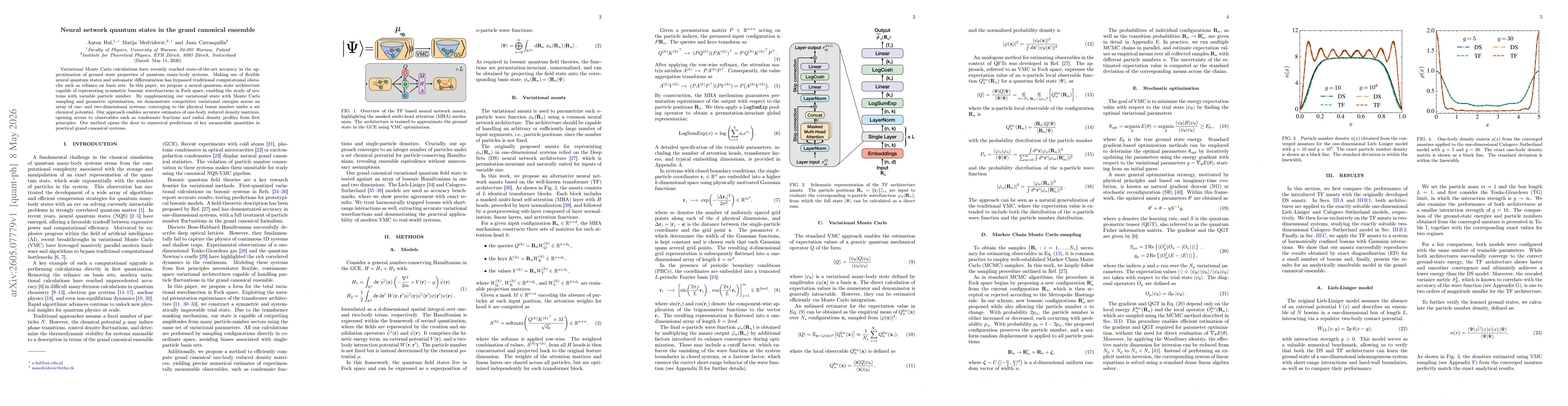 Thumbnail for Neural network quantum states in the grand canonical ensemble