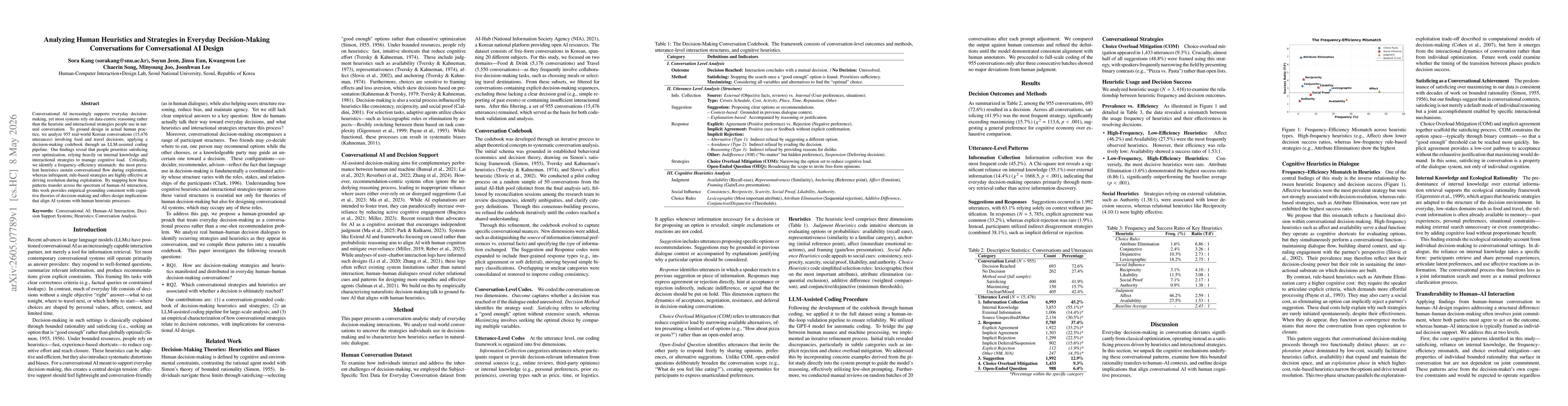 Thumbnail for Analyzing Human Heuristics and Strategies in Everyday Decision-Making Conversations for Conversational AI Design