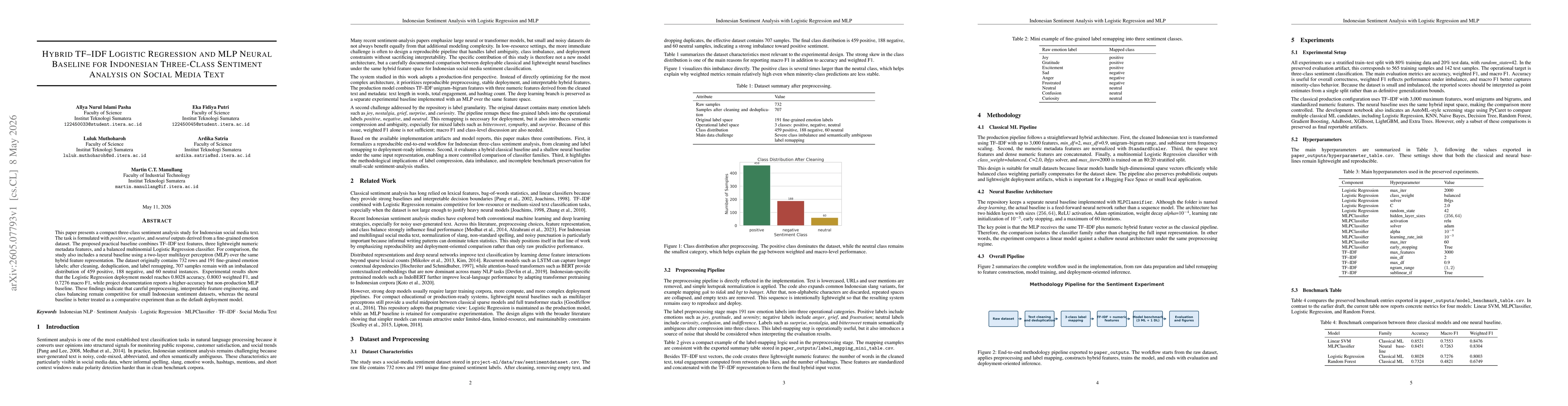 Thumbnail for Hybrid TF--IDF Logistic Regression and MLP Neural Baseline for Indonesian Three-Class Sentiment Analysis on Social Media Text