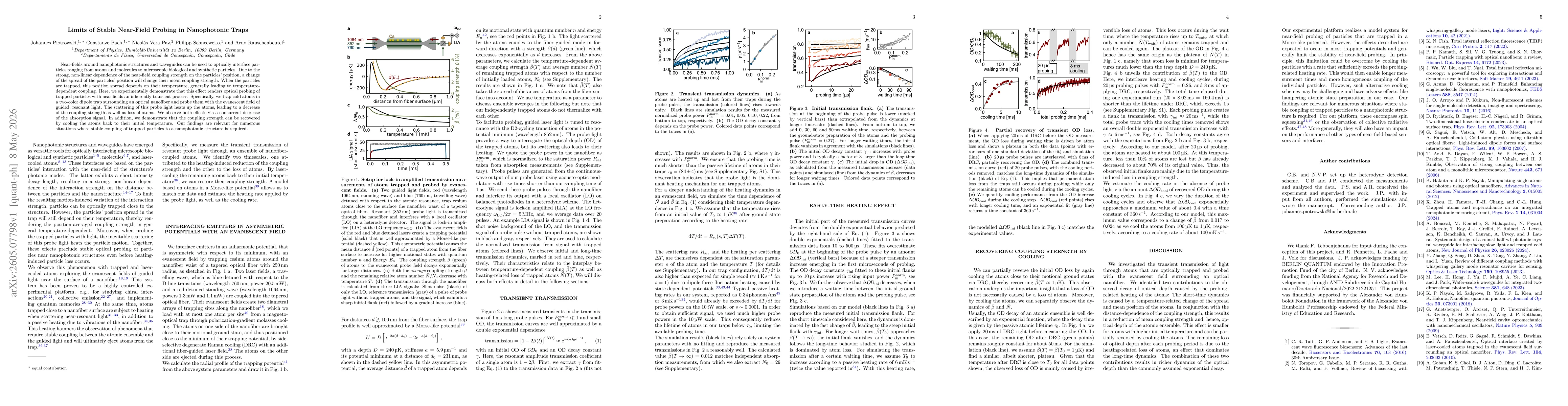 Thumbnail for Limits of Stable Near-Field Probing in Nanophotonic Traps