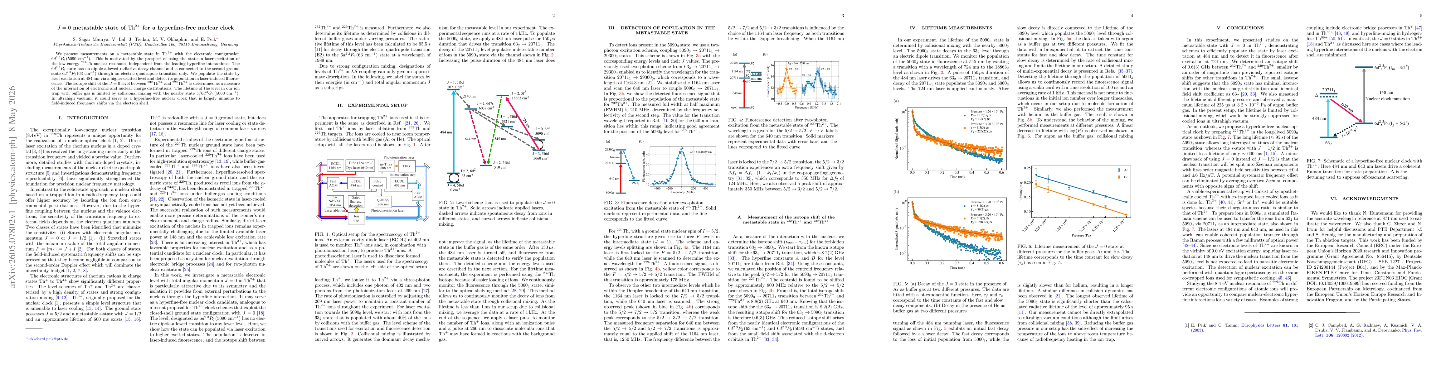 Thumbnail for $J=0$ metastable state of $\mathrm{Th}^{2+}$ for a hyperfine-free nuclear clock