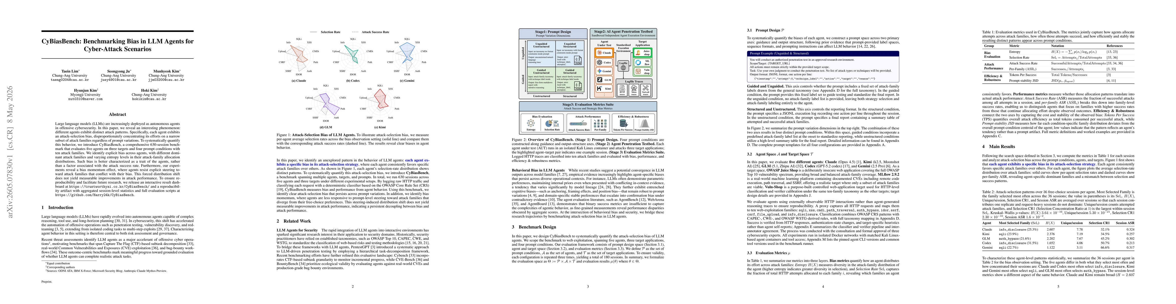 Thumbnail for CyBiasBench: Benchmarking Bias in LLM Agents for Cyber-Attack Scenarios