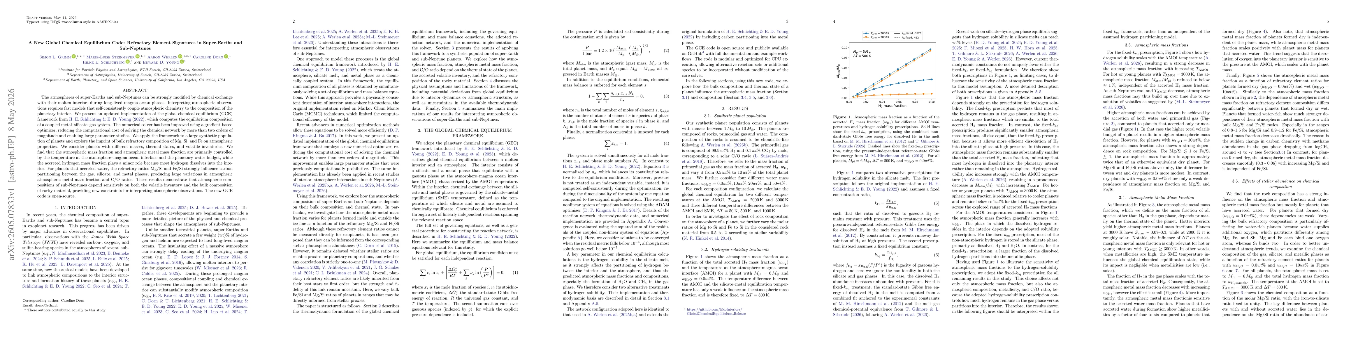 Thumbnail for A New Global Chemical Equilibrium Code: Refractory Element Signatures in Super-Earths and Sub-Neptunes