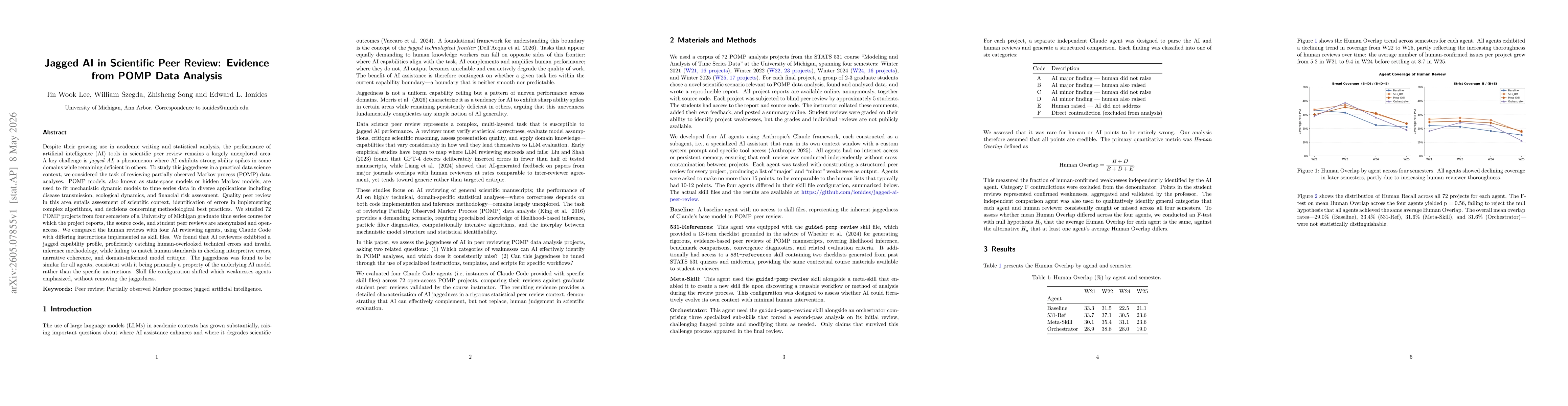 Thumbnail for Jagged AI in Scientific Peer Review: Evidence from POMP Data Analysis