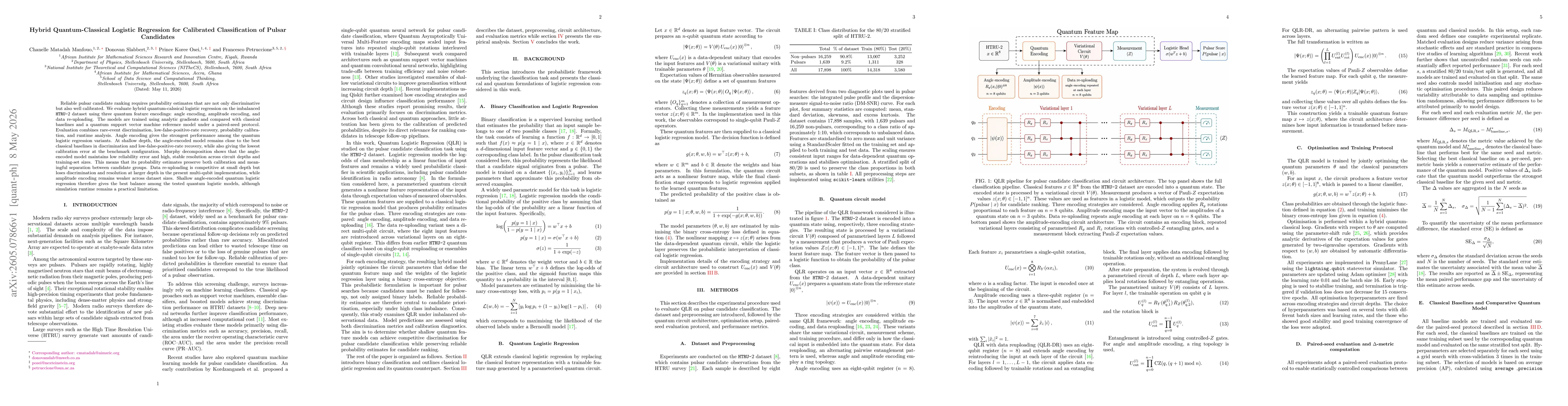 Thumbnail for Hybrid Quantum-Classical Logistic Regression for Calibrated Classification of Pulsar Candidates
