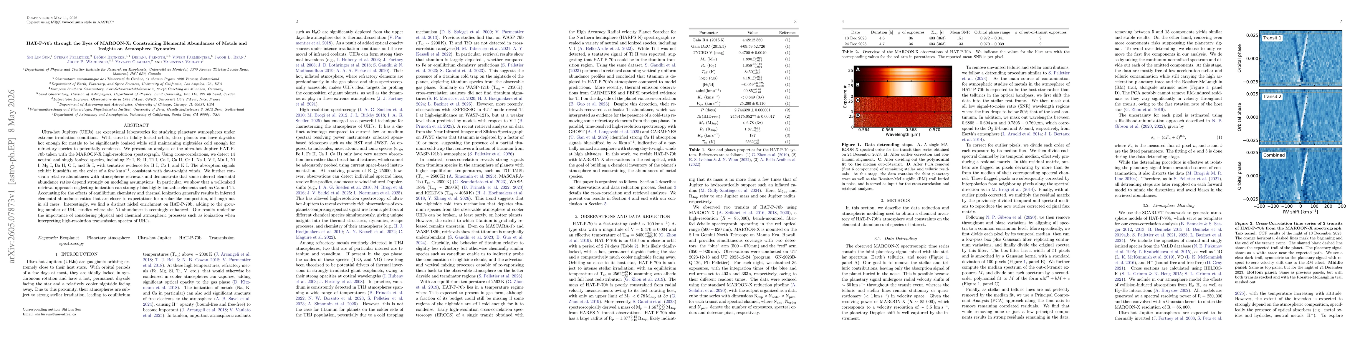Thumbnail for HAT-P-70b through the Eyes of MAROON-X: Constraining Elemental Abundances of Metals and Insights on Atmosphere Dynamics