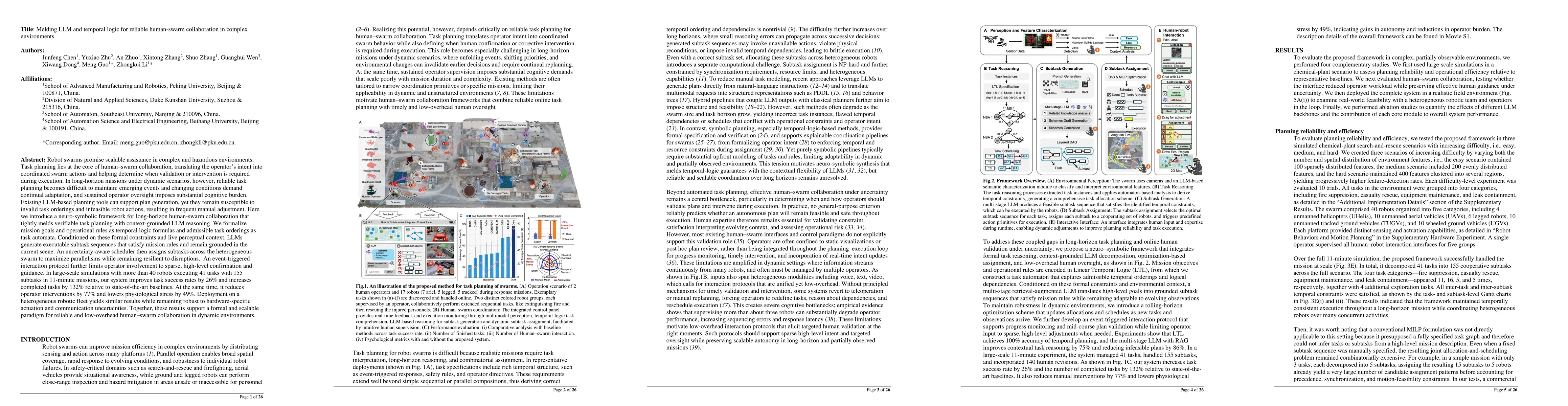 Thumbnail for Melding LLM and temporal logic for reliable human-swarm collaboration in complex scenarios