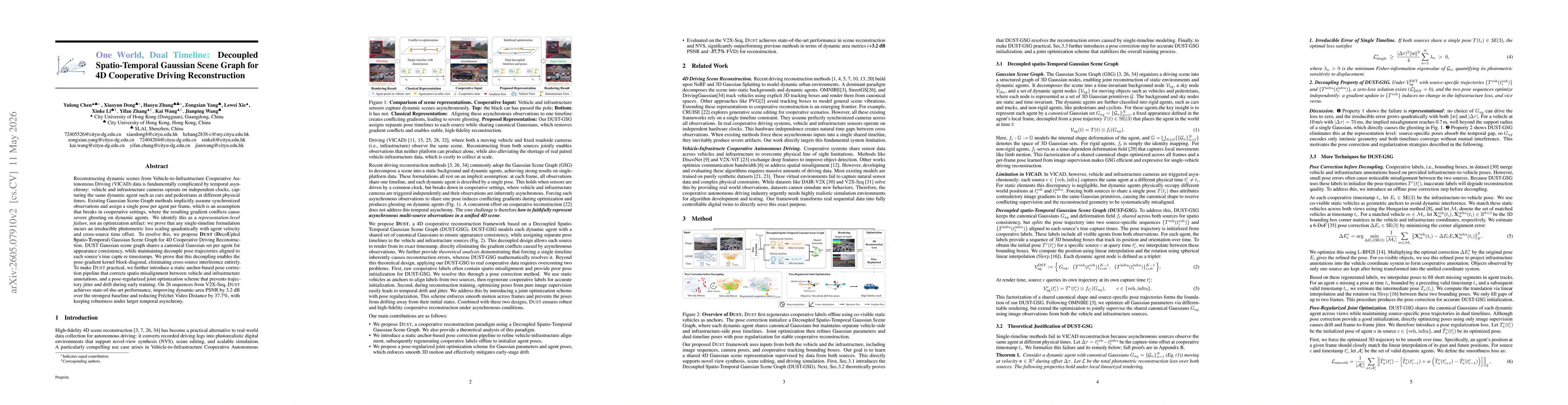 Thumbnail for One World, Dual Timeline: Decoupled Spatio-Temporal Gaussian Scene Graph for 4D Cooperative Driving Reconstruction