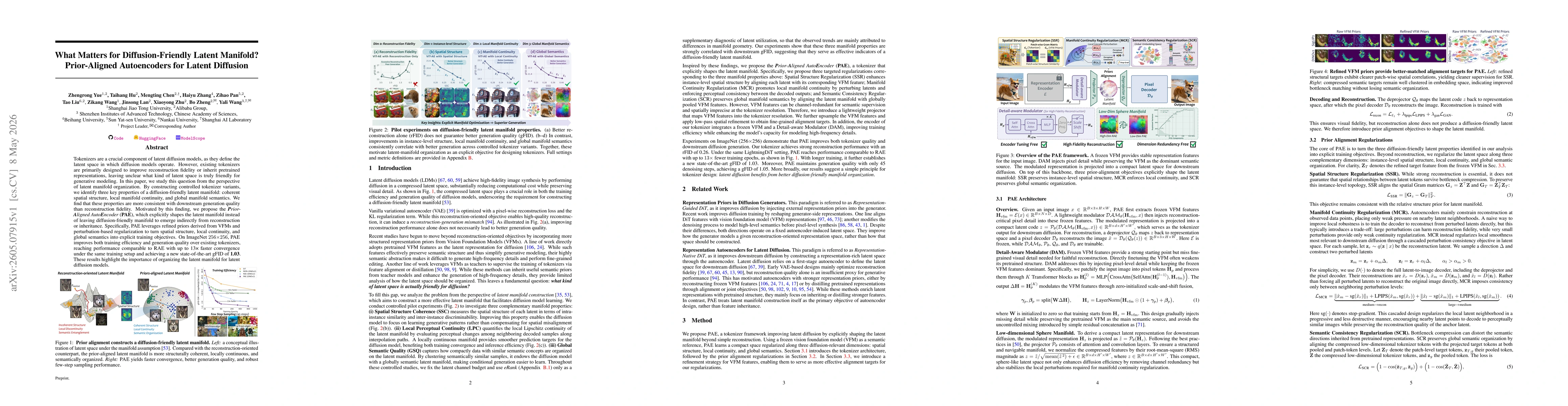 Thumbnail for What Matters for Diffusion-Friendly Latent Manifold? Prior-Aligned Autoencoders for Latent Diffusion
