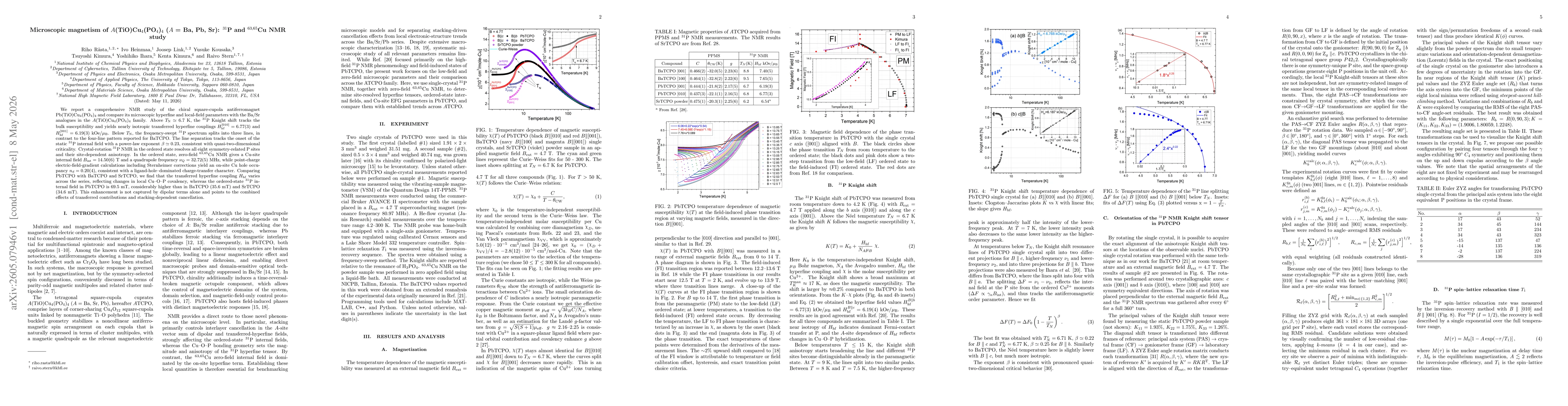Thumbnail for Microscopic Magnetism of A(TiO)Cu4(PO4)4 (A = Ba, Pb, Sr): 31P and 63,65Cu NMR Study