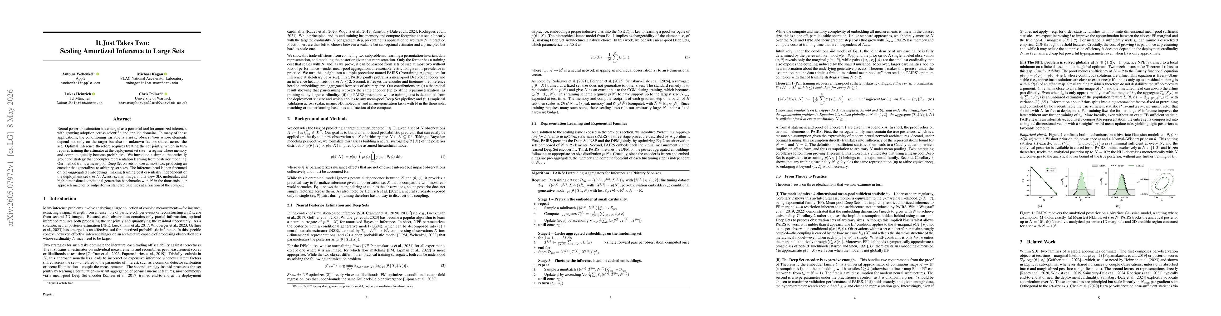 Thumbnail for It Just Takes Two: Scaling Amortized Inference to Large Sets