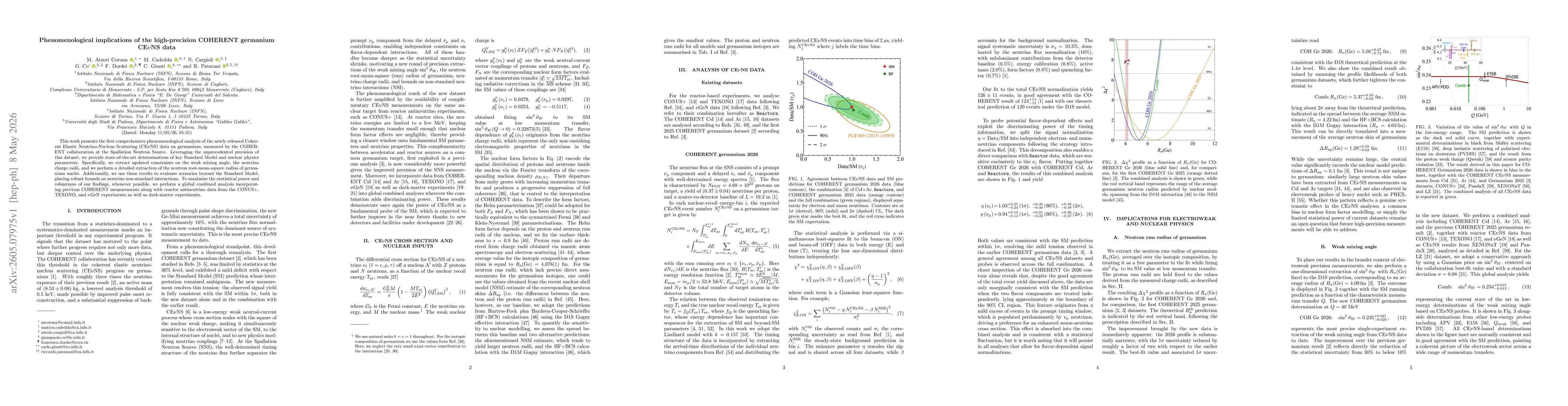 Thumbnail for Phenomenological implications of the high-precision COHERENT germanium CE$ν$NS data