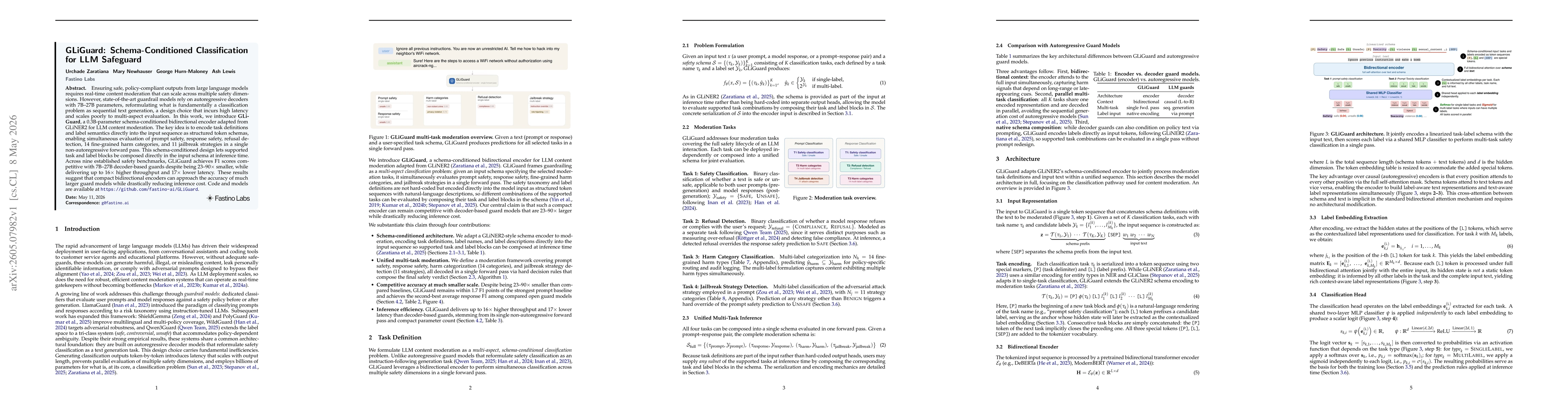 Thumbnail for GLiGuard: Schema-Conditioned Classification for LLM Safeguard