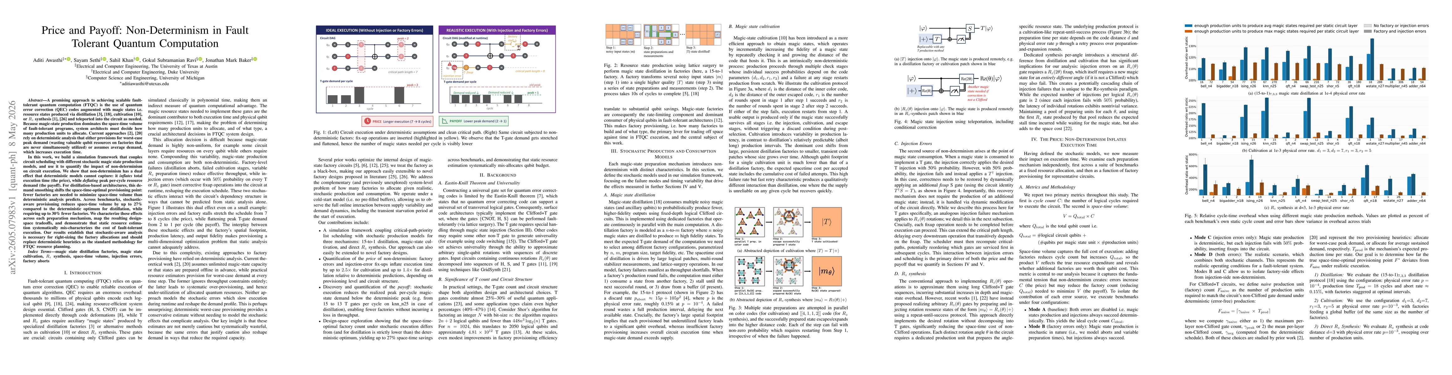 Thumbnail for Price and Payoff: Non-Determinism in Fault Tolerant Quantum Computation