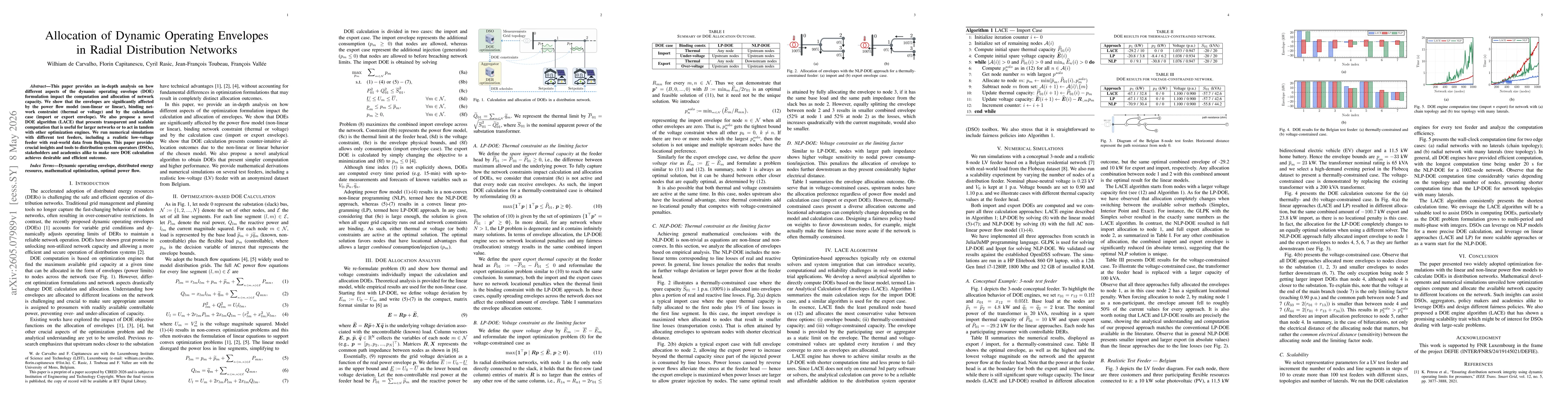 Thumbnail for Allocation of Dynamic Operating Envelopes in Radial Distribution Networks