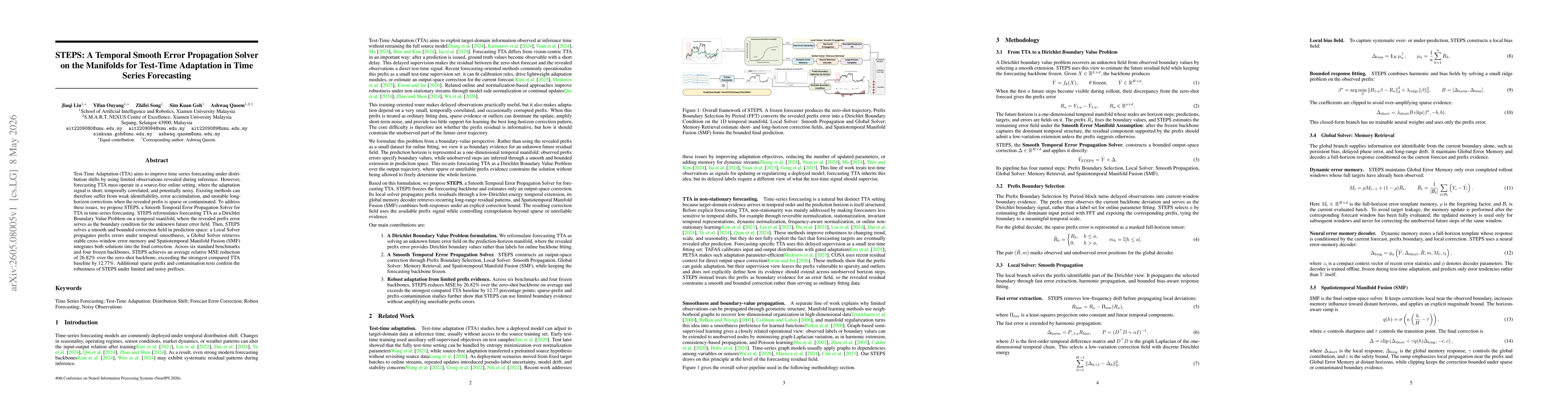 Thumbnail for STEPS: A Temporal Smooth Error Propagation Solver on the Manifolds for Test-Time Adaptation in Time Series Forecasting