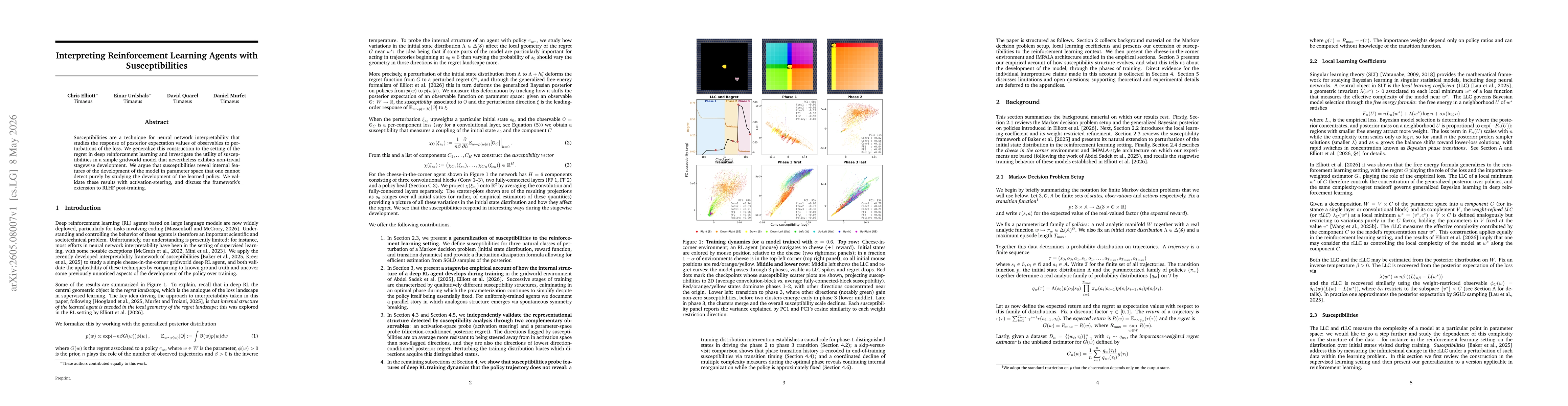 Thumbnail for Interpreting Reinforcement Learning Agents with Susceptibilities